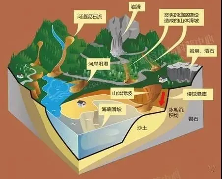 暫無圖片