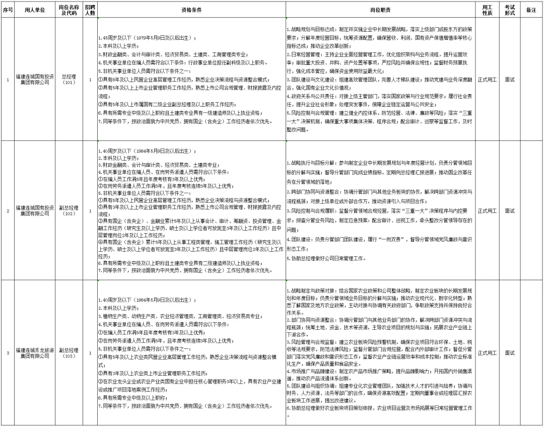 暫無圖片