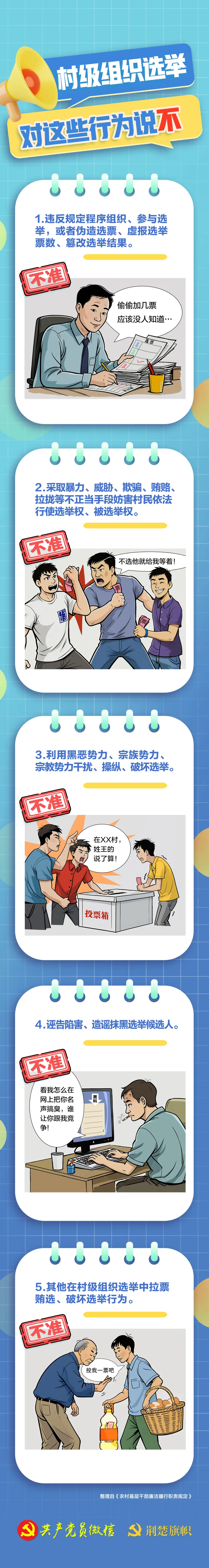 鍥而不舍落實中央八項規定精神丨村級組織選舉，對這些行為說“不”